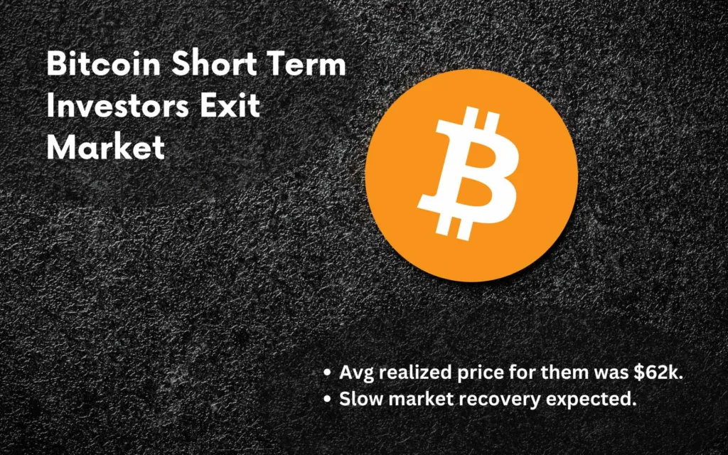 Bitcoin Short Term Investors Exit