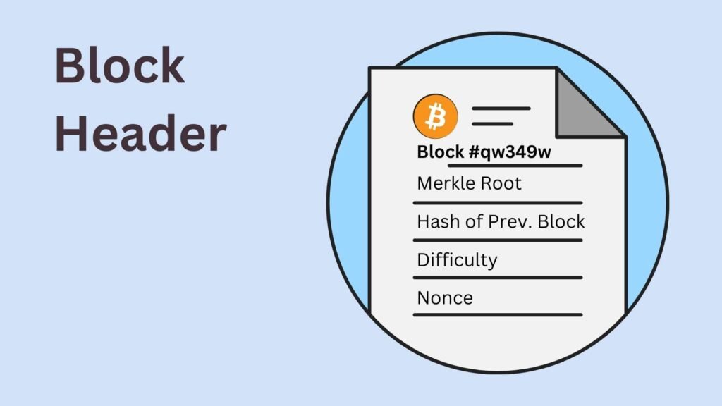 What is a Block Header